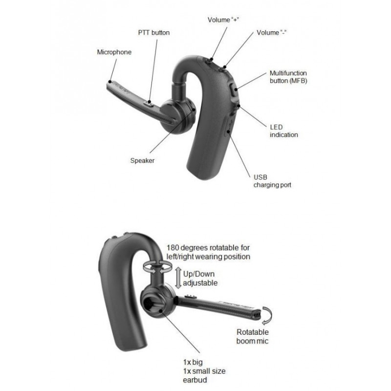 Motorola PMLN7851 Гарнитура Bluetooth 