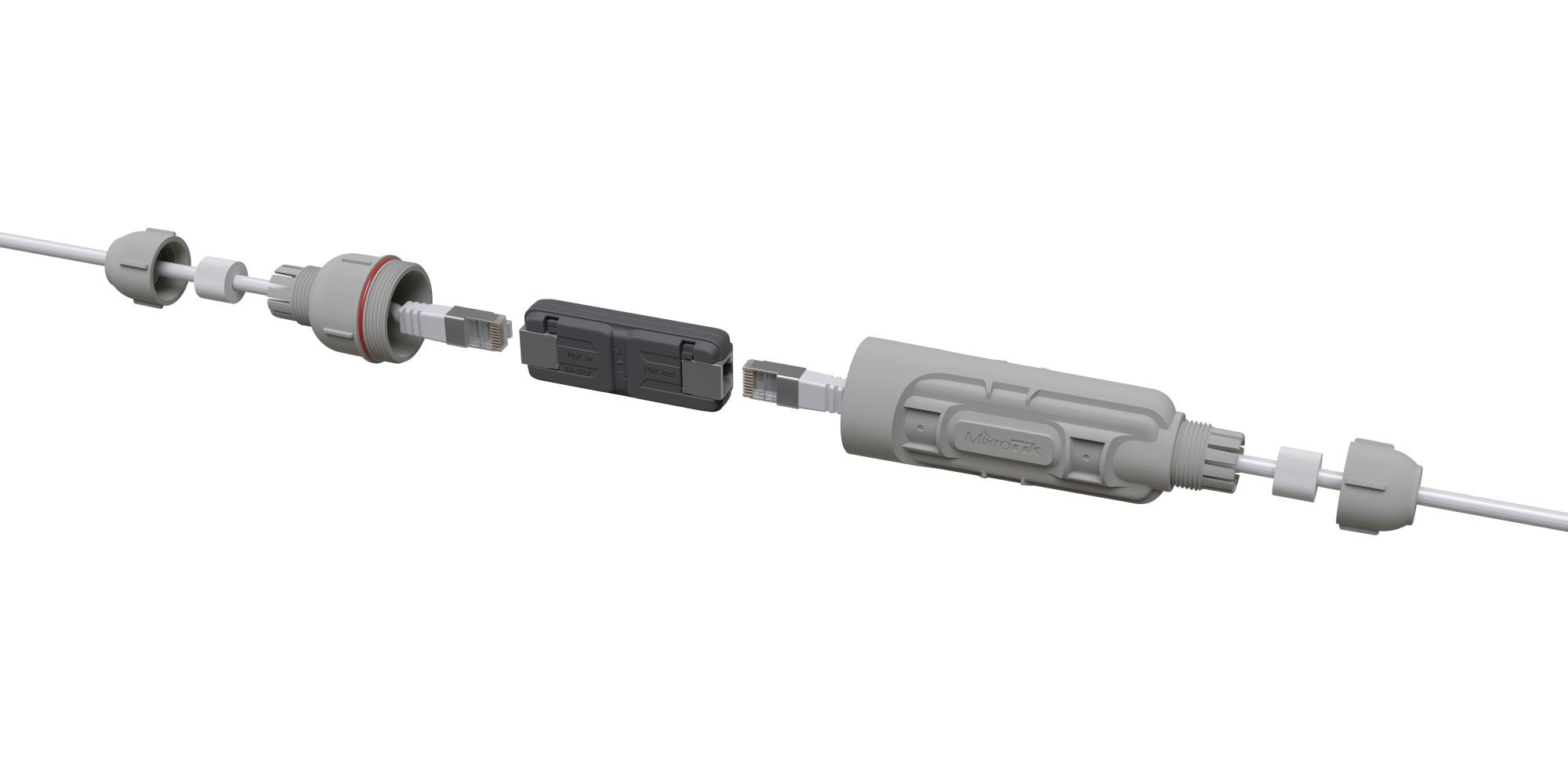 GPeR IP67 Case