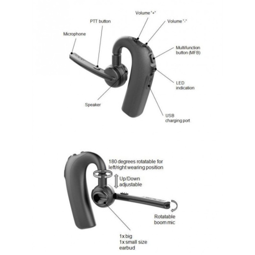 Motorola PMLN7851 Гарнитура Bluetooth 